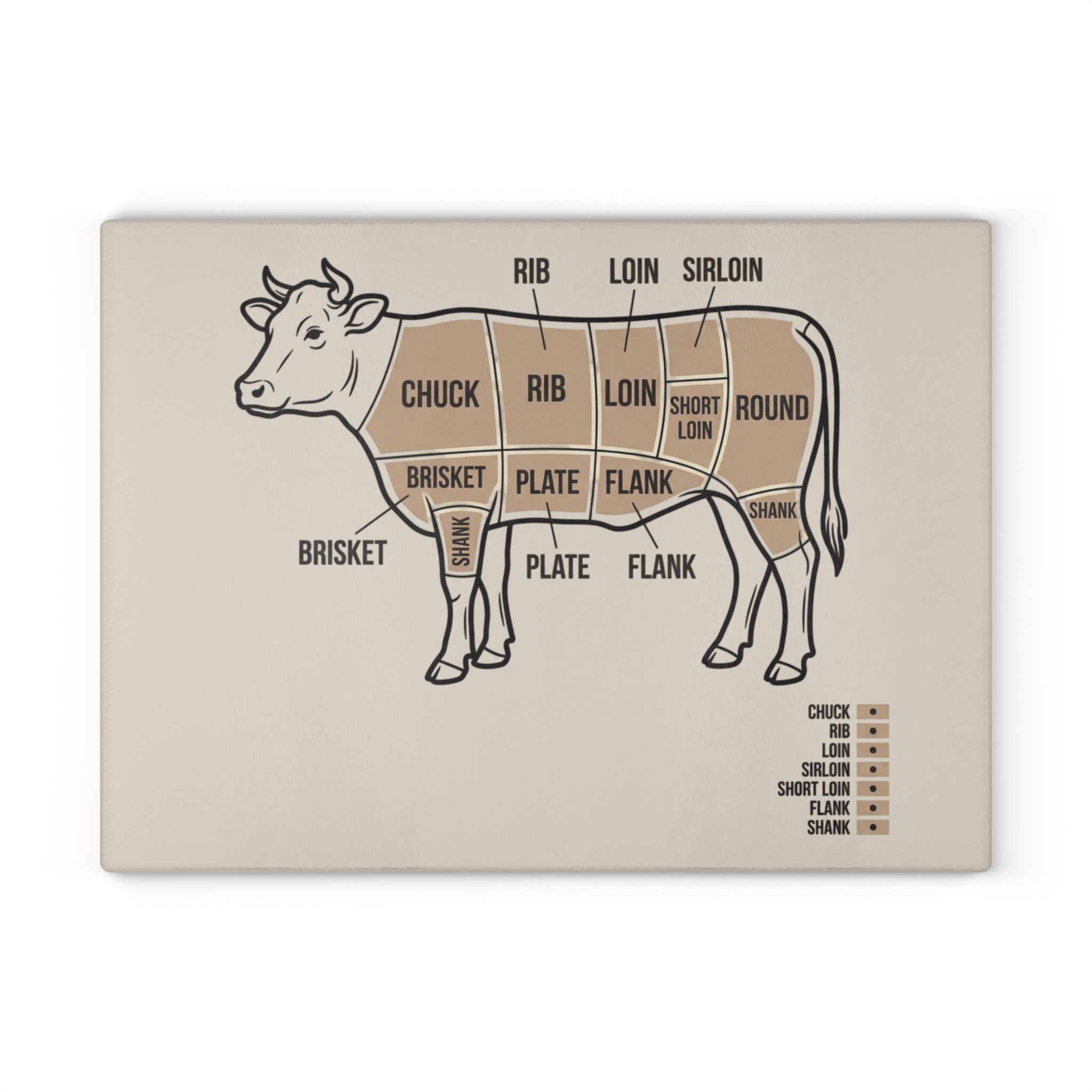 Glass Cutting Board | Meat Chart Cutting Board