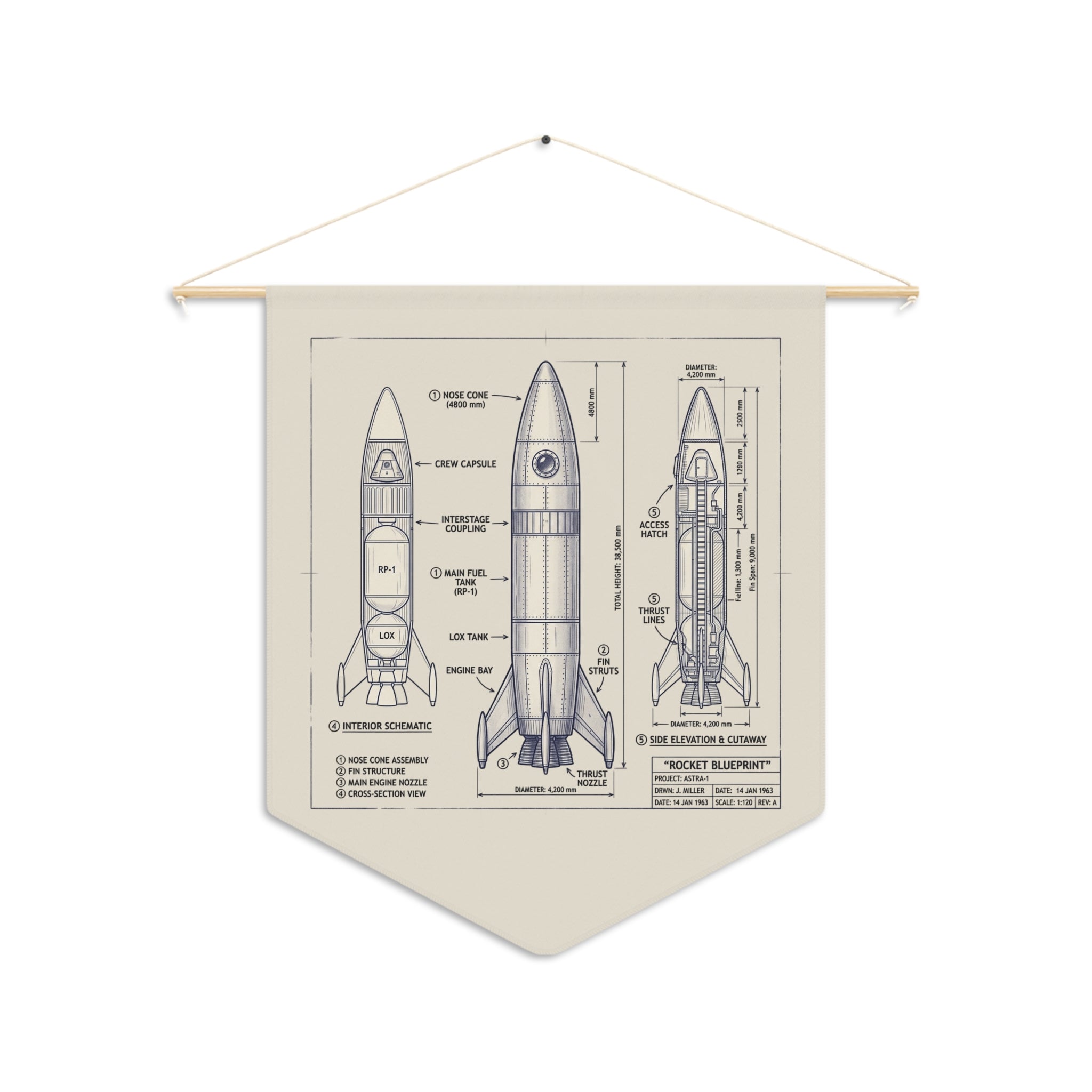 Pennant Banner | Vintage Rocket Blueprint Wall Decor
